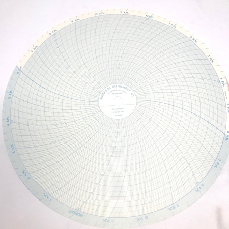 Anderson-Negele Chart 12" 0-100/30-230 24Hr, PK100 00215304